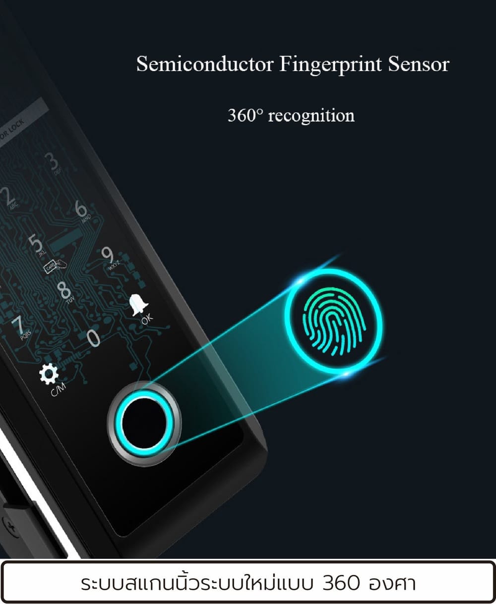 กลอนประตูสมาร์ทดิจิตอลล็อค SebO JIDOOR B5 APP Gen2